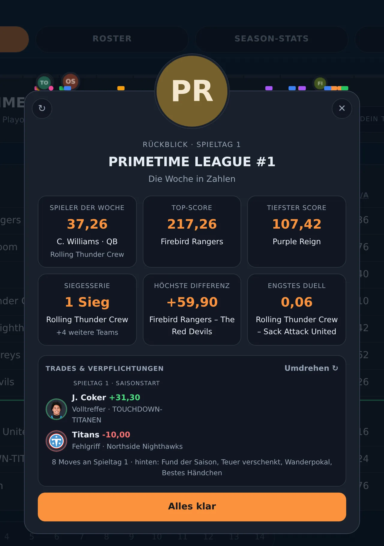 Das Rückblick-Fenster eines Spieltags: oben das Liga-Logo, darauf liegende Team-Logos und Konfetti, darunter sechs Kacheln mit Spieler der Woche, Top-Score, tiefstem Score, Siegesserie, höchstem Sieg und engstem Duell, dazu ein Jubiläum