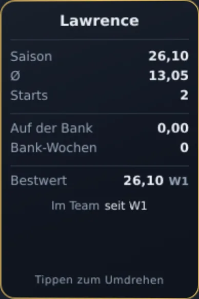Die Rückseite einer Spielerkarte mit Saisonpunkten, Einsätzen, Bankpunkten, Bestwert – und der Zeile „Im Team W5, 13–14“